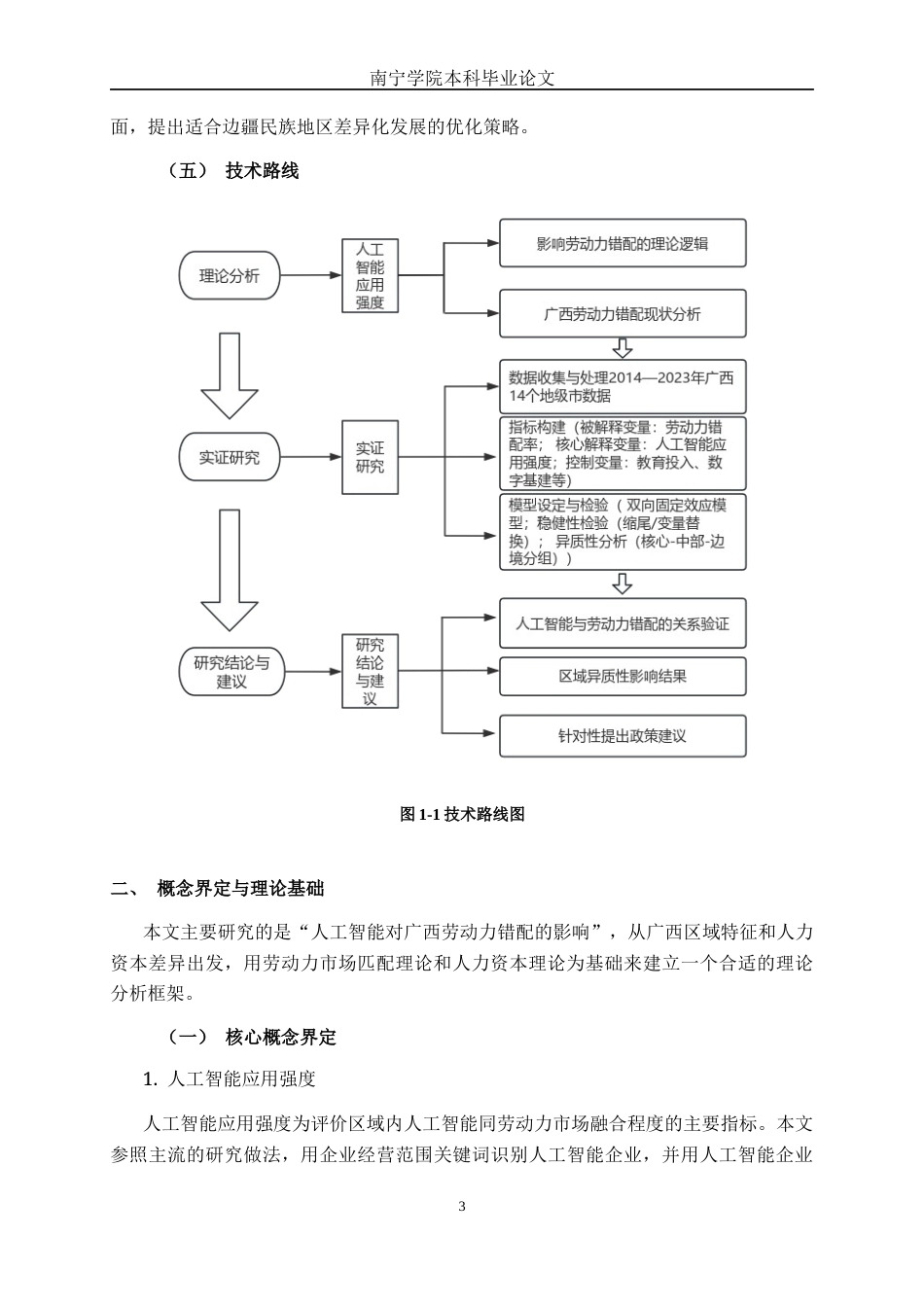 26年CH数字经济 人工智能对广西劳动力错配的影响研究(15706字).docx_第7页