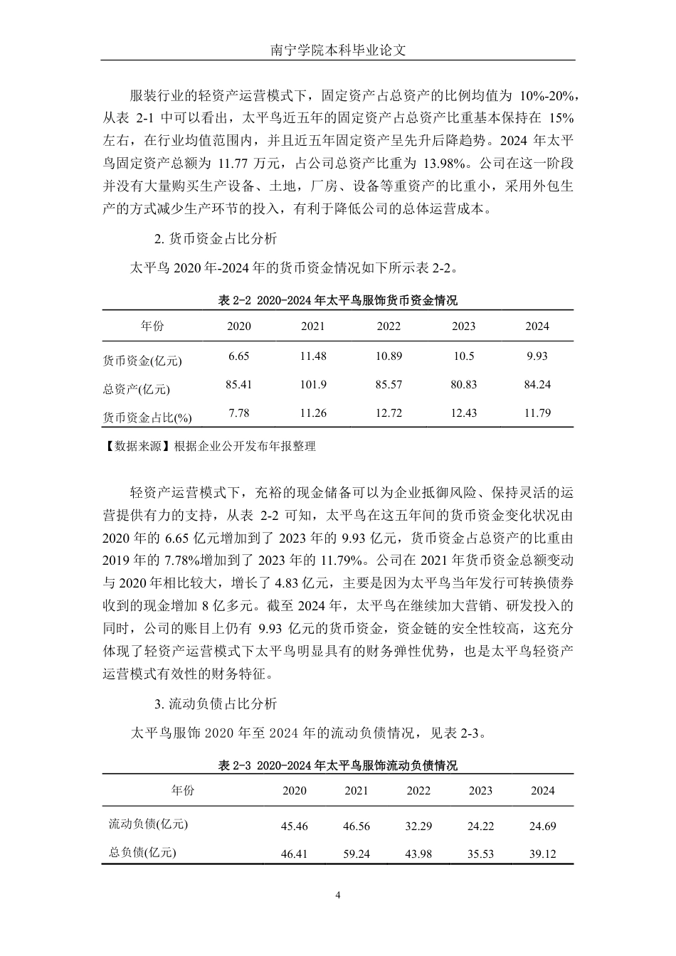 26年CH财务管理 轻资产运营模式下太平鸟服饰财务绩效研究终稿全日制-约20421字符.pdf_第7页