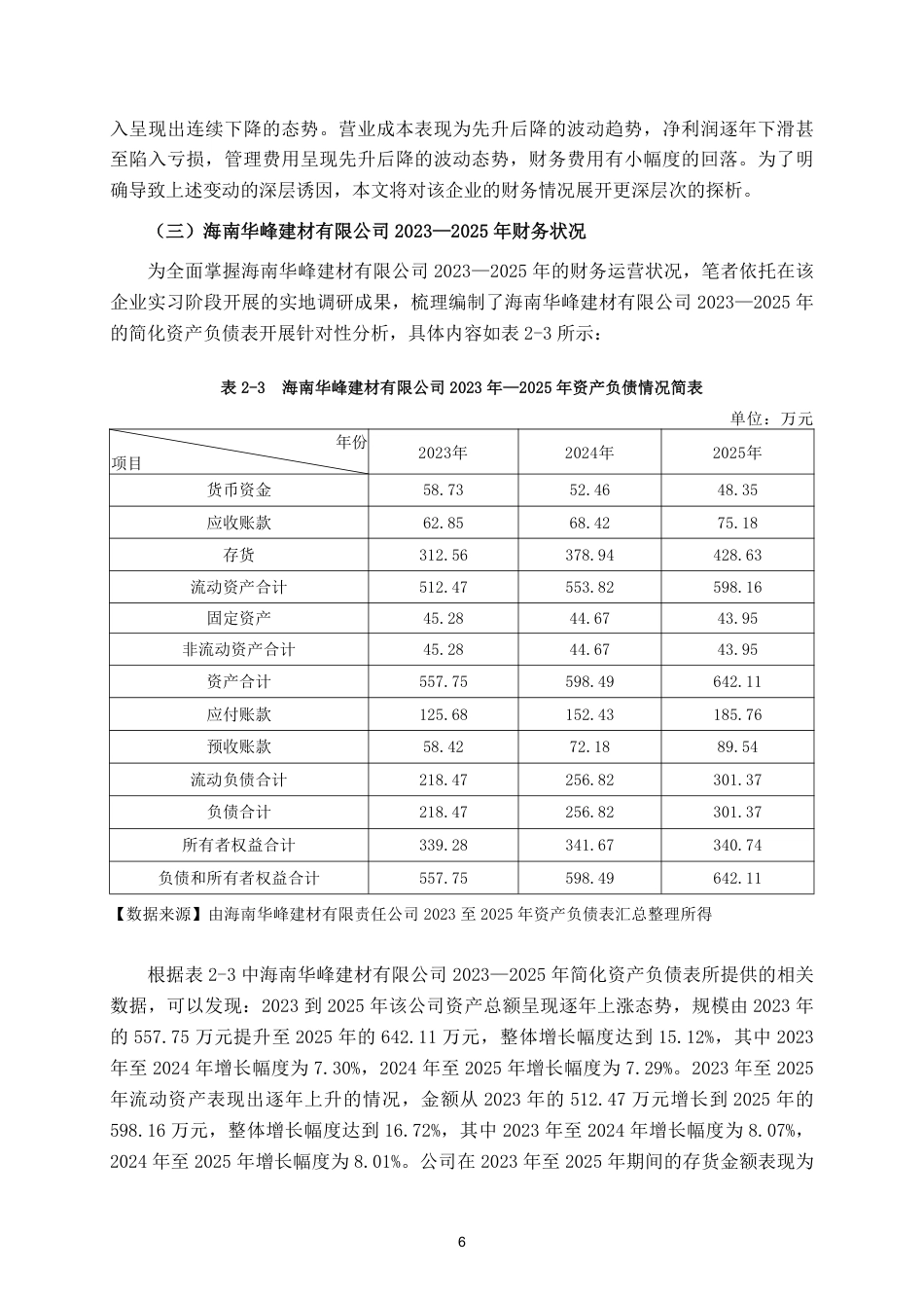26年CH会计学 海南华峰建材有限公司存货管理问题分析及对策研究终稿全日制-约25355字符.pdf_第10页