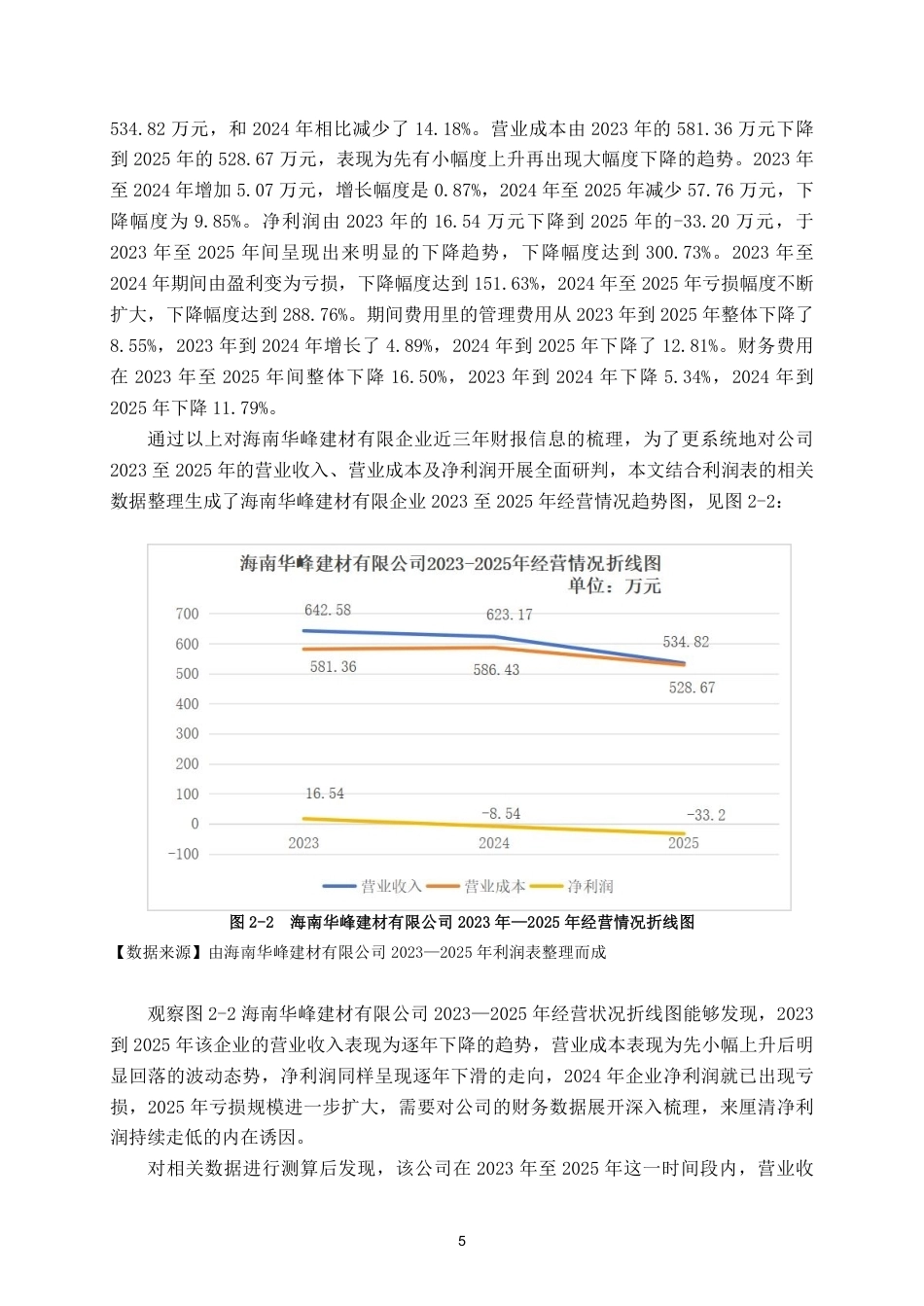 26年CH会计学 海南华峰建材有限公司存货管理问题分析及对策研究终稿全日制-约25355字符.pdf_第9页