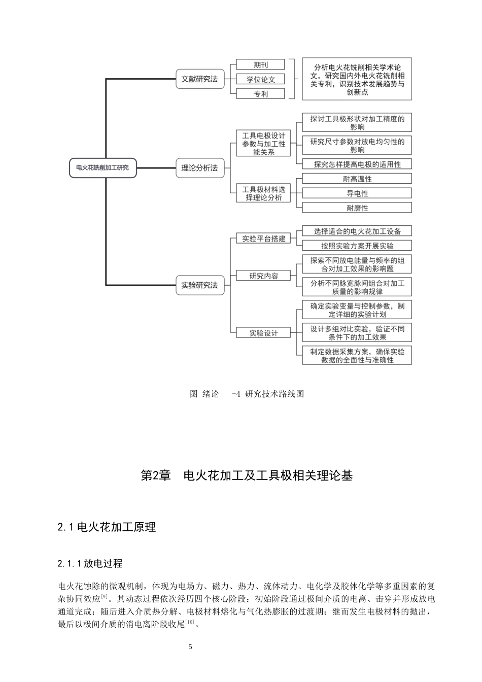 26年CH汽车服务工程 电火花铣削加工工具极设计及实验研究-终稿全(18072字).docx_第10页