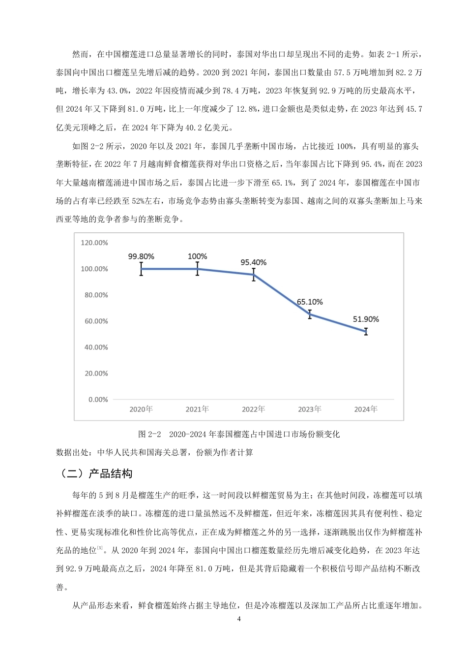 26年CH国际经济贸易 中泰榴莲贸易现状及对策-终稿全-约14174字符.pdf_第7页