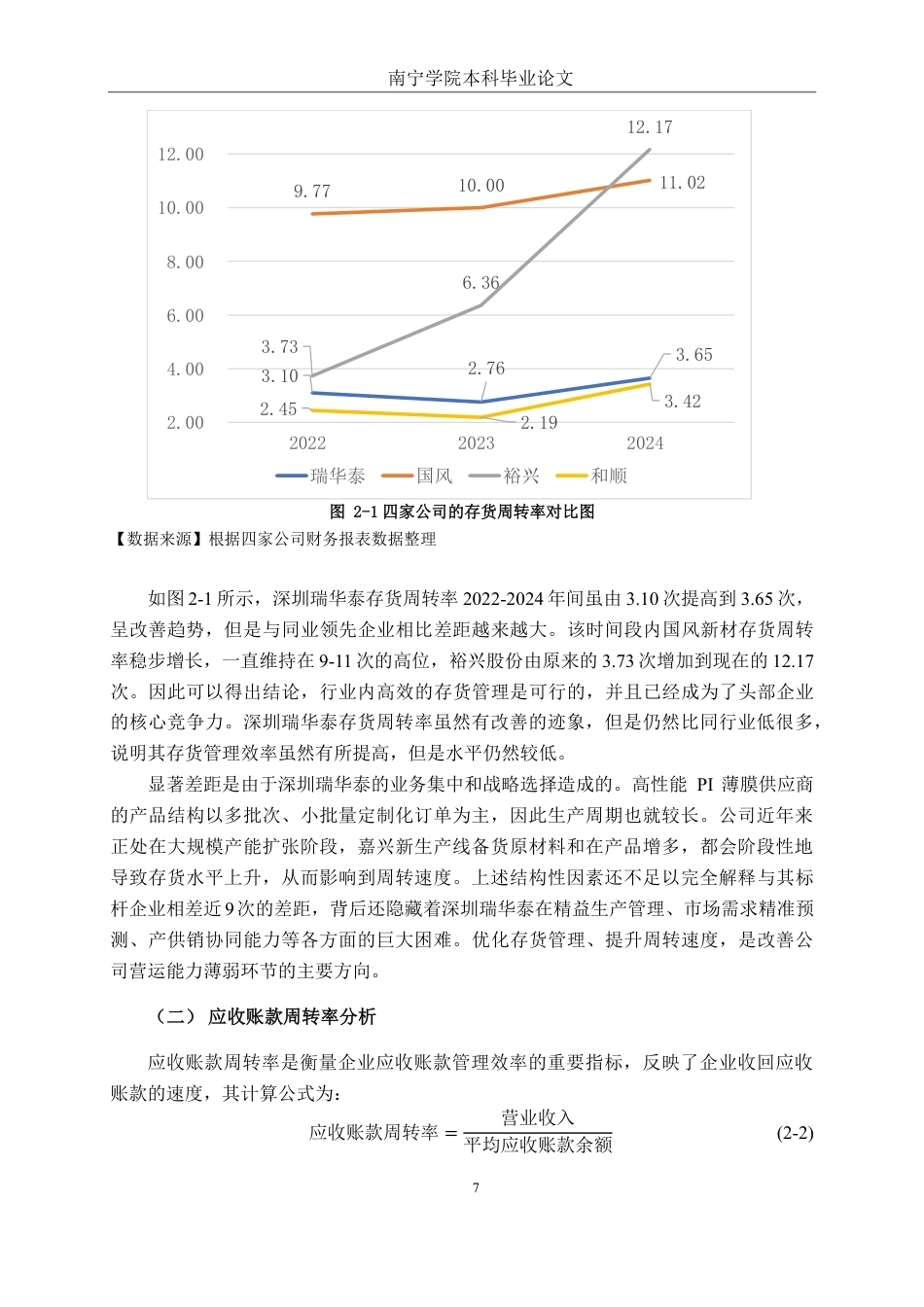 26年CH财务管理 中型塑料与橡胶制造企业营运能力评价与提升路径研究——以深圳瑞华泰薄膜科技有限公司为例终稿全日制-约22316字符.pdf_第10页