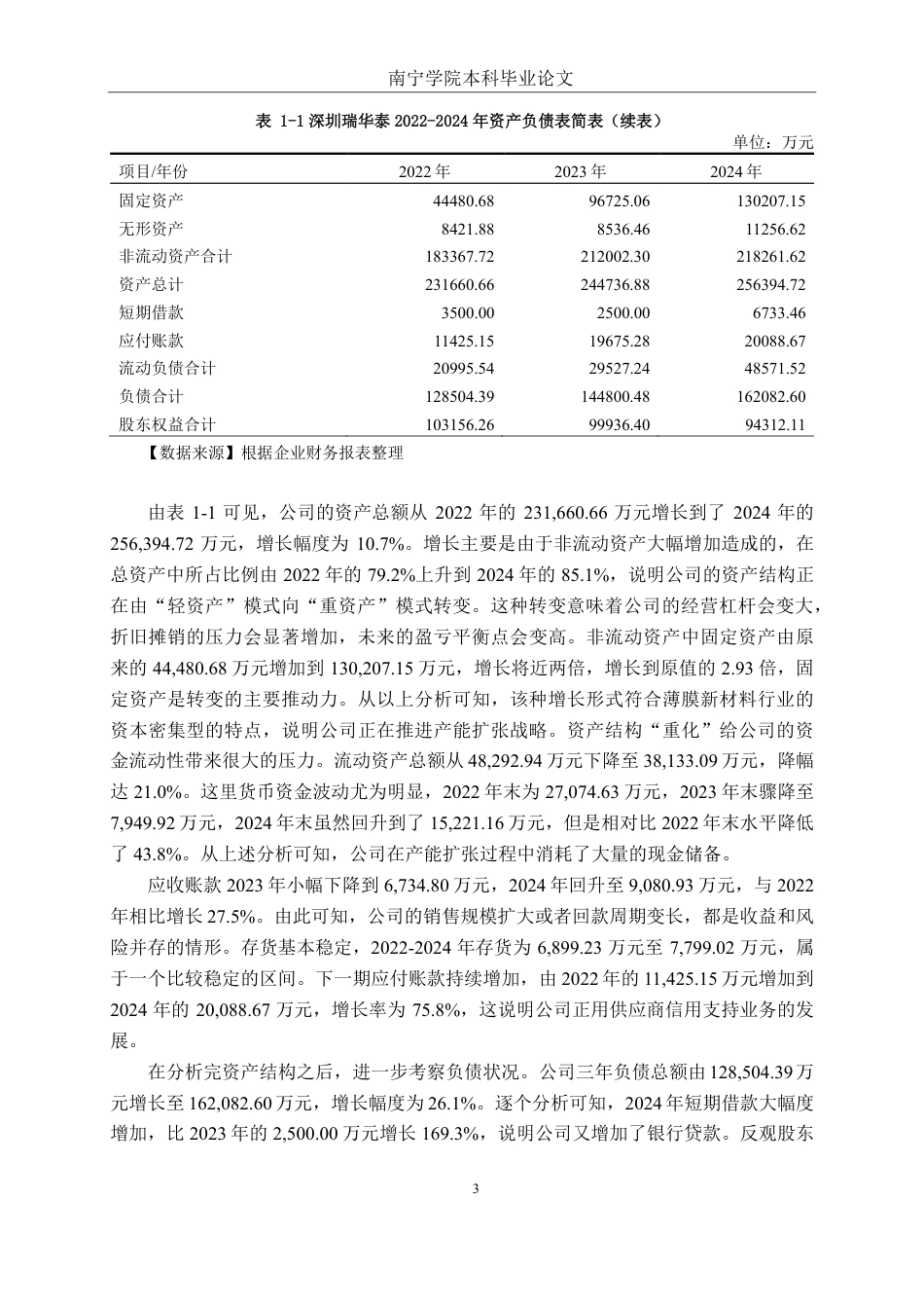 26年CH财务管理 中型塑料与橡胶制造企业营运能力评价与提升路径研究——以深圳瑞华泰薄膜科技有限公司为例终稿全日制-约22316字符.pdf_第6页