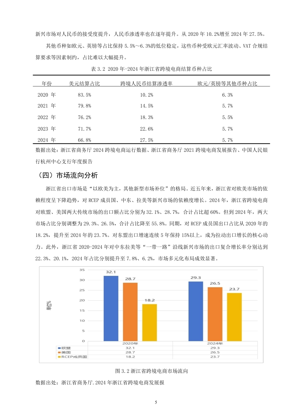 26年CH国际经济贸易 浙江省跨境电商发展现状及对策-终稿全-约12211字符.pdf_第8页