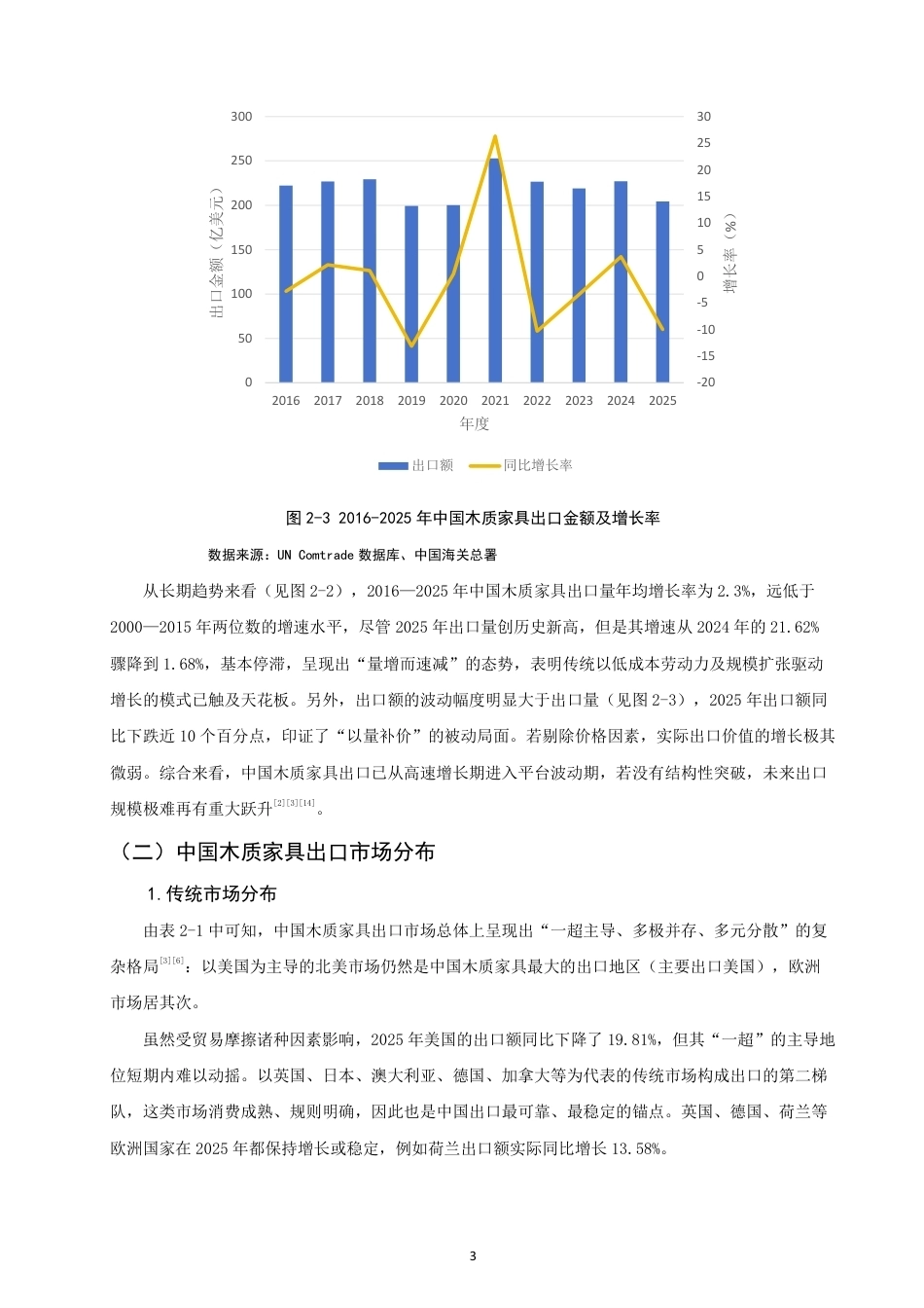 26年CH国际经济贸易 中国木质家具出口现状、问题及对策研究-非全-约13472字符.pdf_第6页