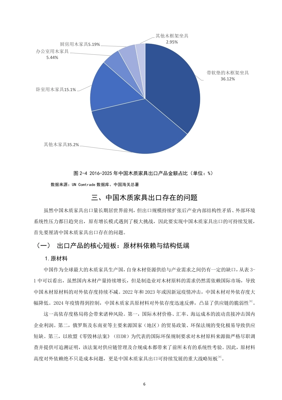 26年CH国际经济贸易 中国木质家具出口现状、问题及对策研究-非全-约13472字符.pdf_第9页