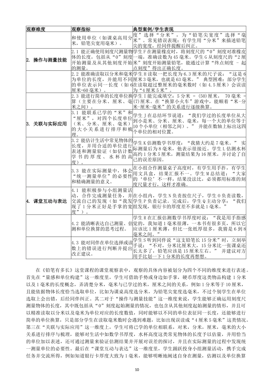 26年CH小学教育培养小学生量感的游戏化教学设计——以北师大版四年级上册《角的度量》为例-终稿(25119字).docx_第9页