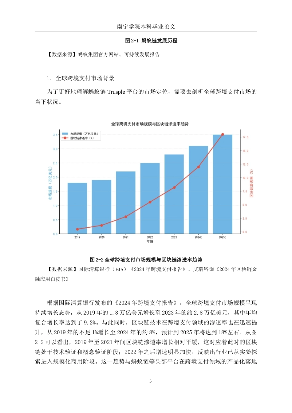26年CH金融科技 基于区块链下的分布式账本的跨境支付对账优化研究——以蚂蚁集团为例终稿全日制(16961字).docx_第10页