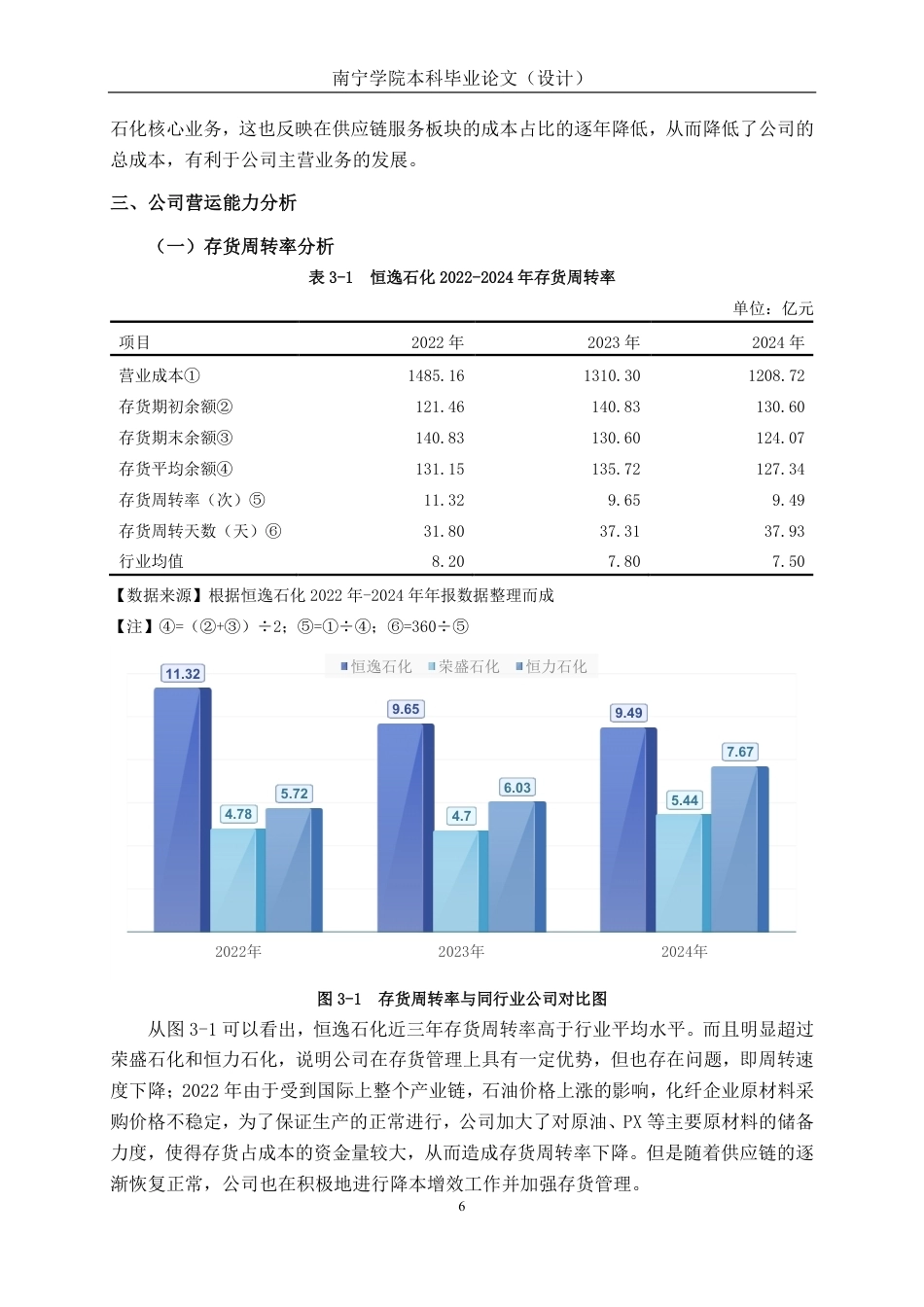 26年CH财务 大型化纤制造业企业营运能力分析——以恒逸石化为例-约16653字符.pdf_第10页
