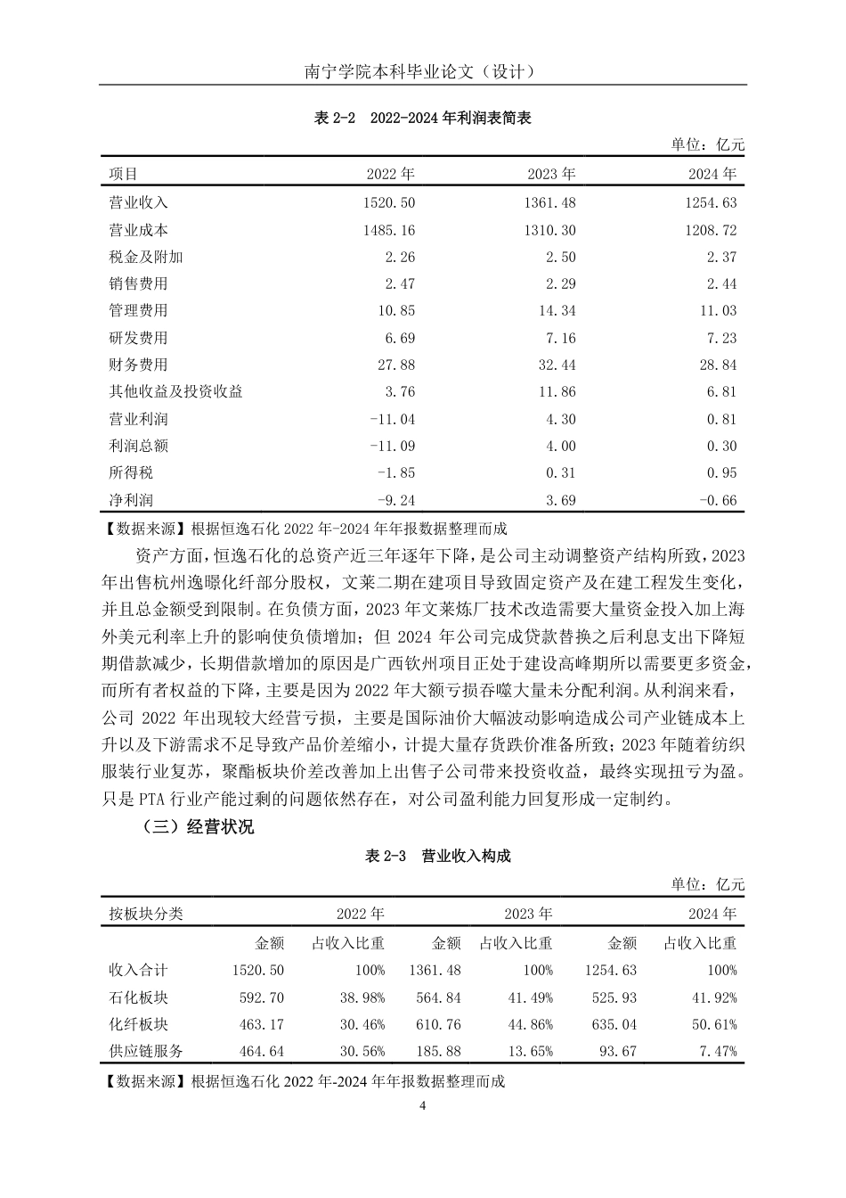 26年CH财务 大型化纤制造业企业营运能力分析——以恒逸石化为例-约16653字符.pdf_第8页