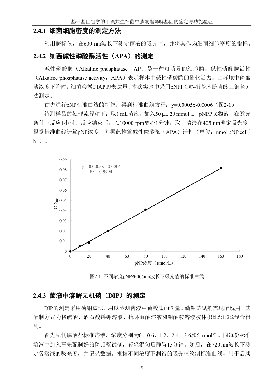 26年CH生物科学 基于基因组学的甲藻共生细菌中膦酸酯降解基因的鉴定与功能验证-终稿全日制-约16115字符.pdf_第10页