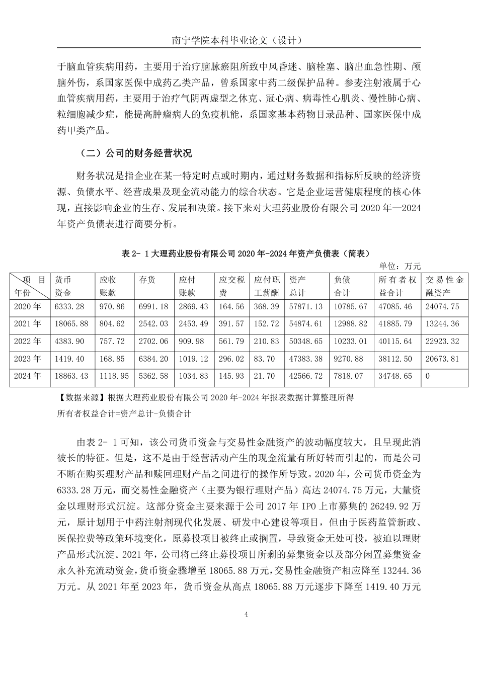 26年CH会计学 中型医药企业营运能力分析——以大理药业股份有限公司为例终稿全日制-约24489字符.pdf_第9页