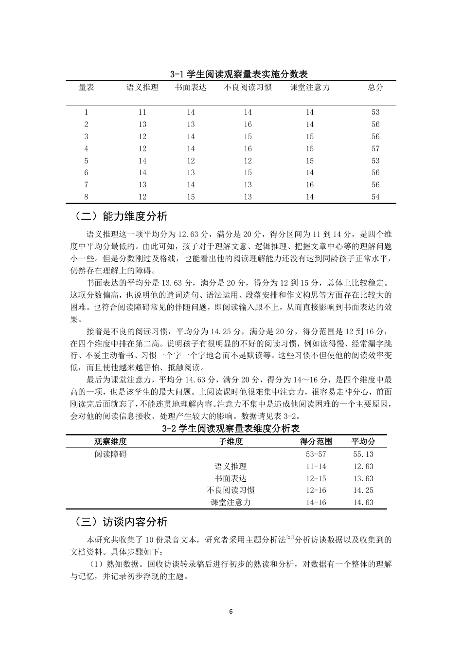 26年CH小学教育小学语文阅读困难儿童认知特征及干预个案研究-终稿-约20549字符.pdf_第9页