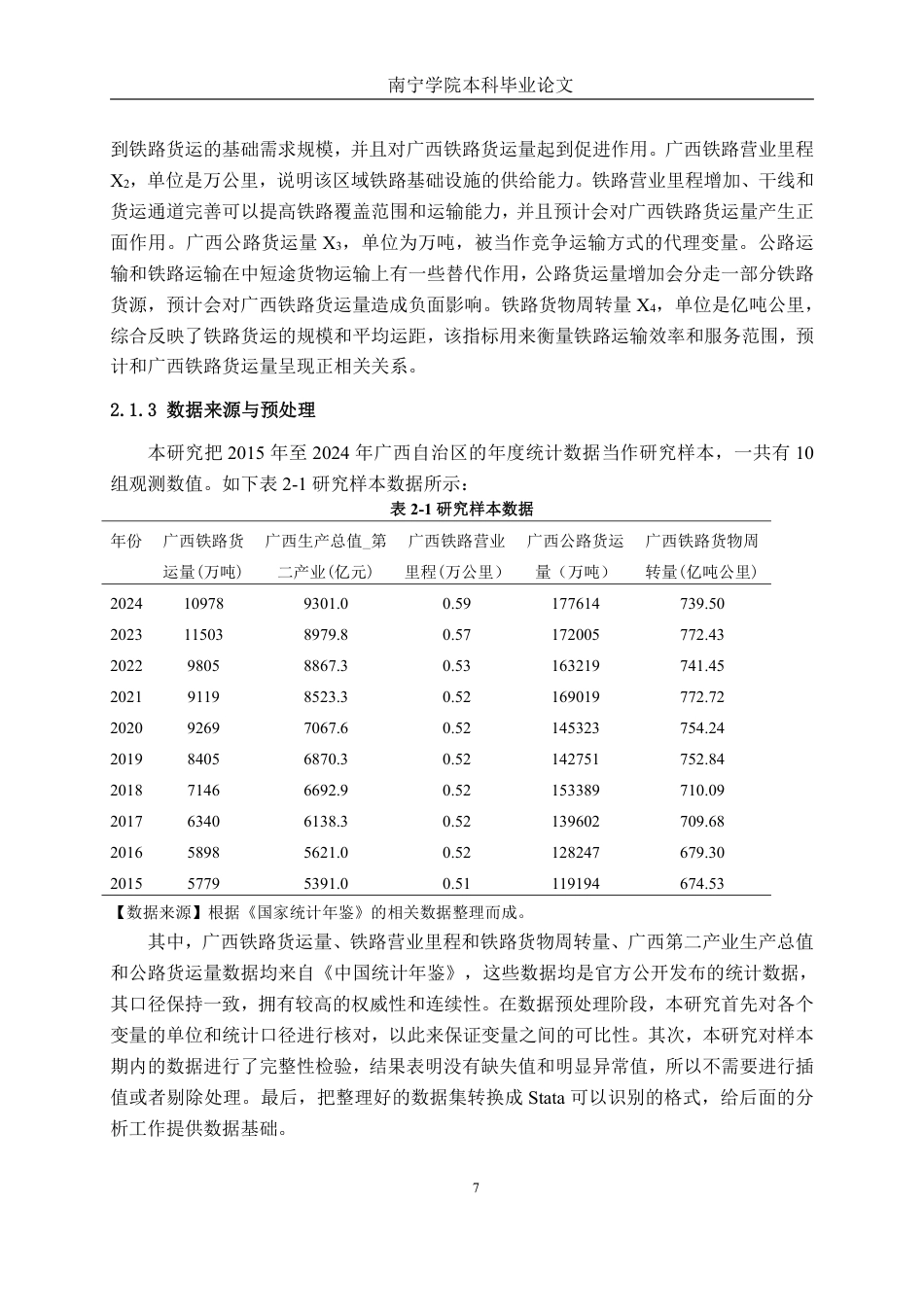 26年CH物流工程 基于多元线性回归的广西铁路货运量预测方法研究-终稿全日制-约24245字符.pdf_第10页