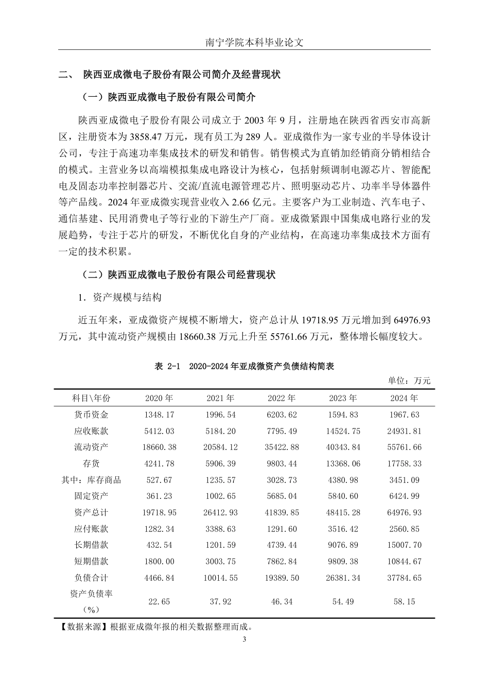 26年CH财务管理 陕西亚成微电子股份有限公司营运能力分析终稿全日制-约16737字符.pdf_第6页