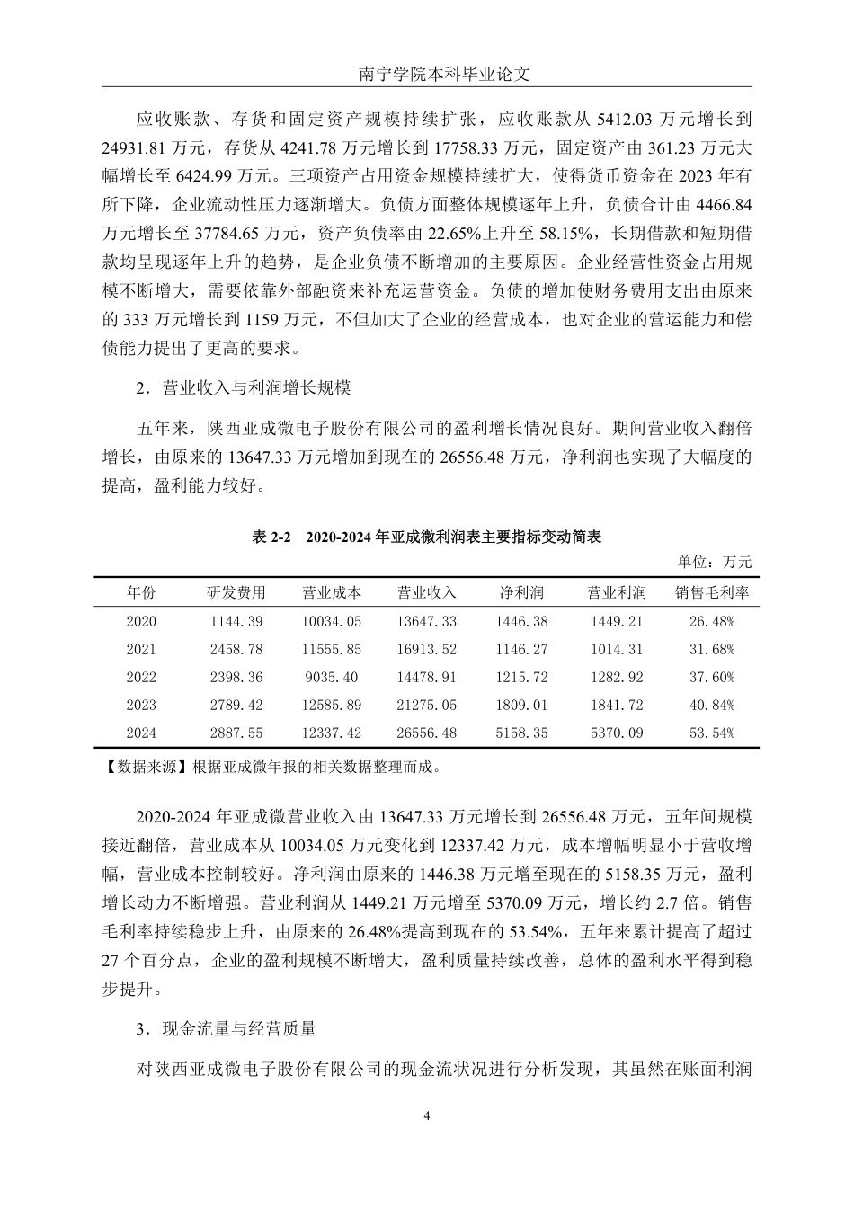 26年CH财务管理 陕西亚成微电子股份有限公司营运能力分析终稿全日制-约16737字符.pdf_第7页