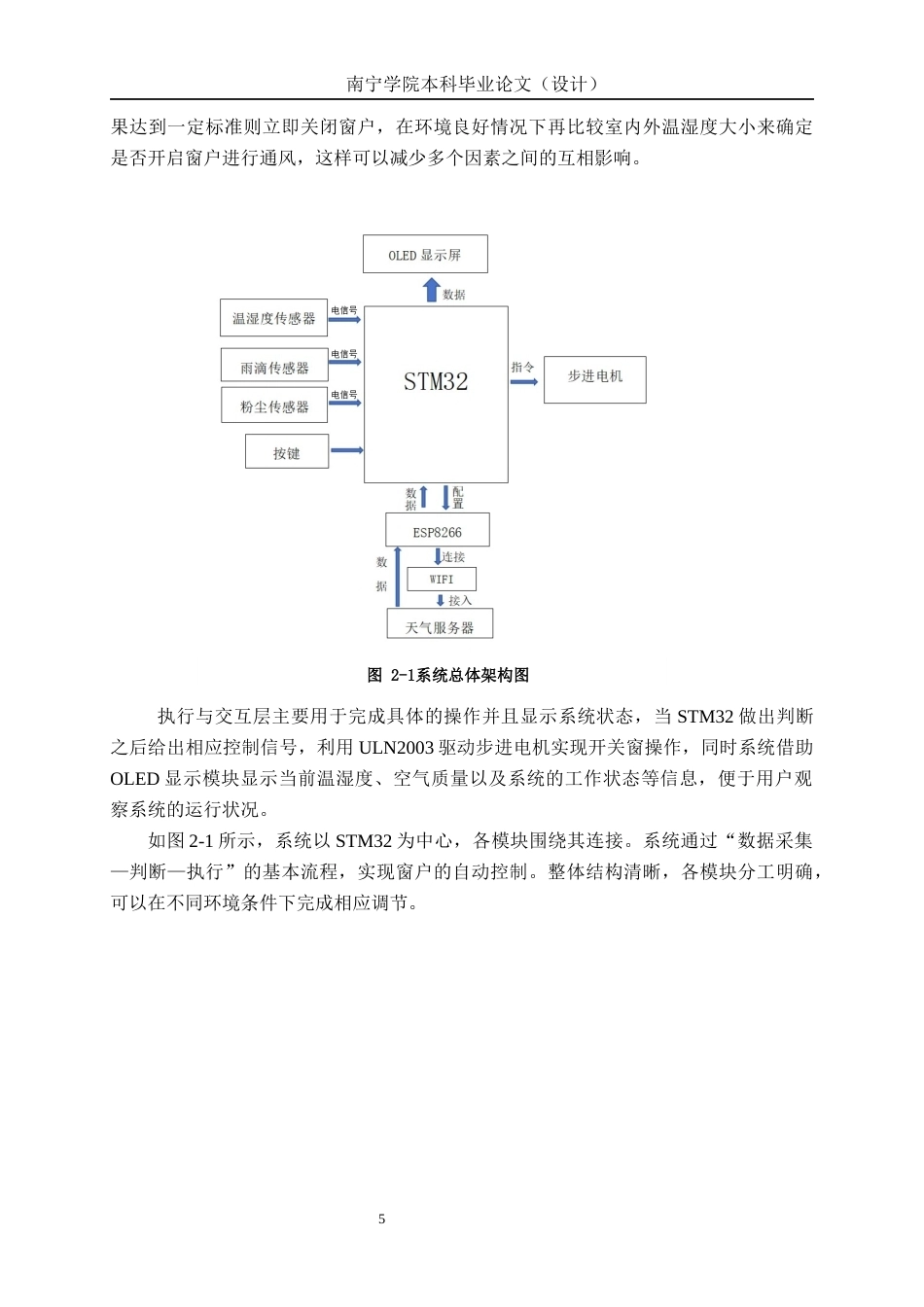 26年CH机械自动化 基于STM32的多场景窗户开关控制系统设计终稿全日制(19969字).docx_第9页