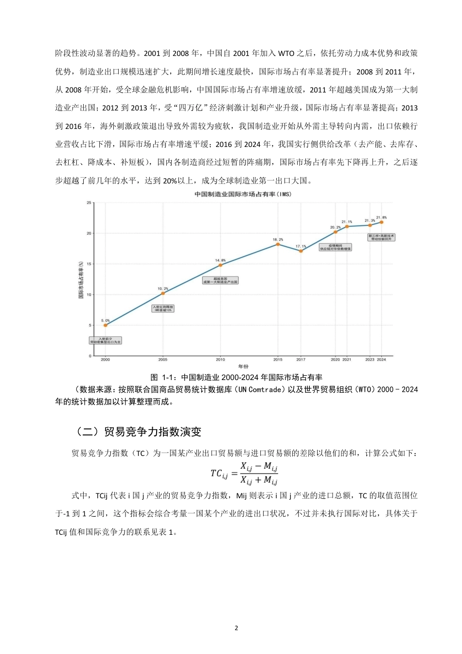 26年CH国际经济贸易 人工智能应用对中国制造业出口竞争力的影响-终稿全-约12663字符.pdf_第5页