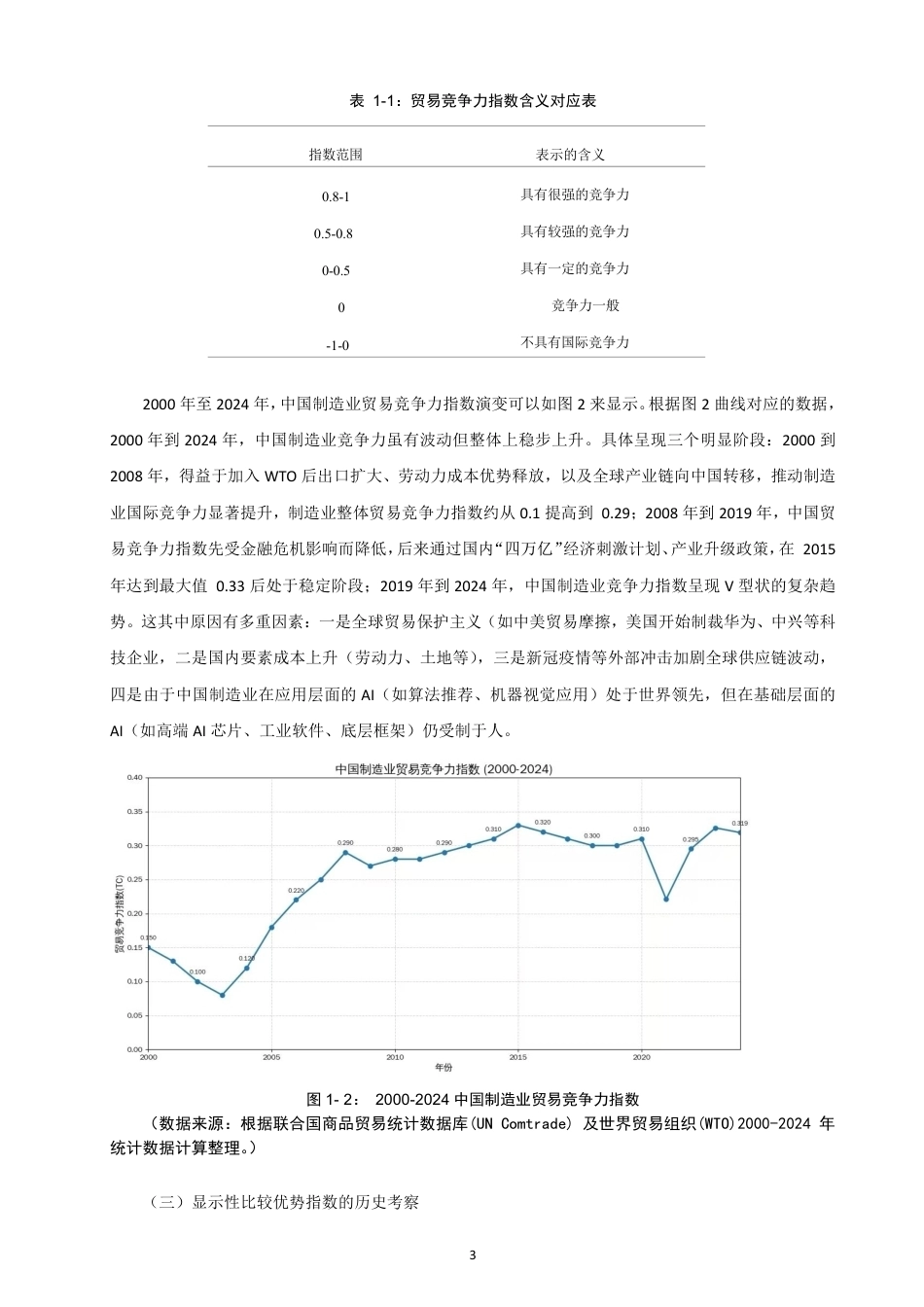 26年CH国际经济贸易 人工智能应用对中国制造业出口竞争力的影响-终稿全-约12663字符.pdf_第6页