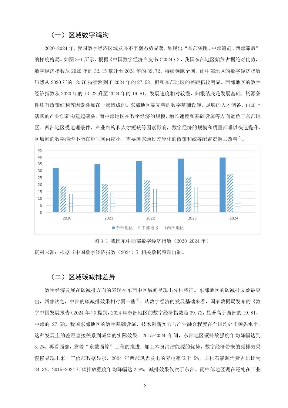26年CH经济学 数字经济背景下我国碳减排问题研究-终稿全日制-约15599字符.pdf_第8页