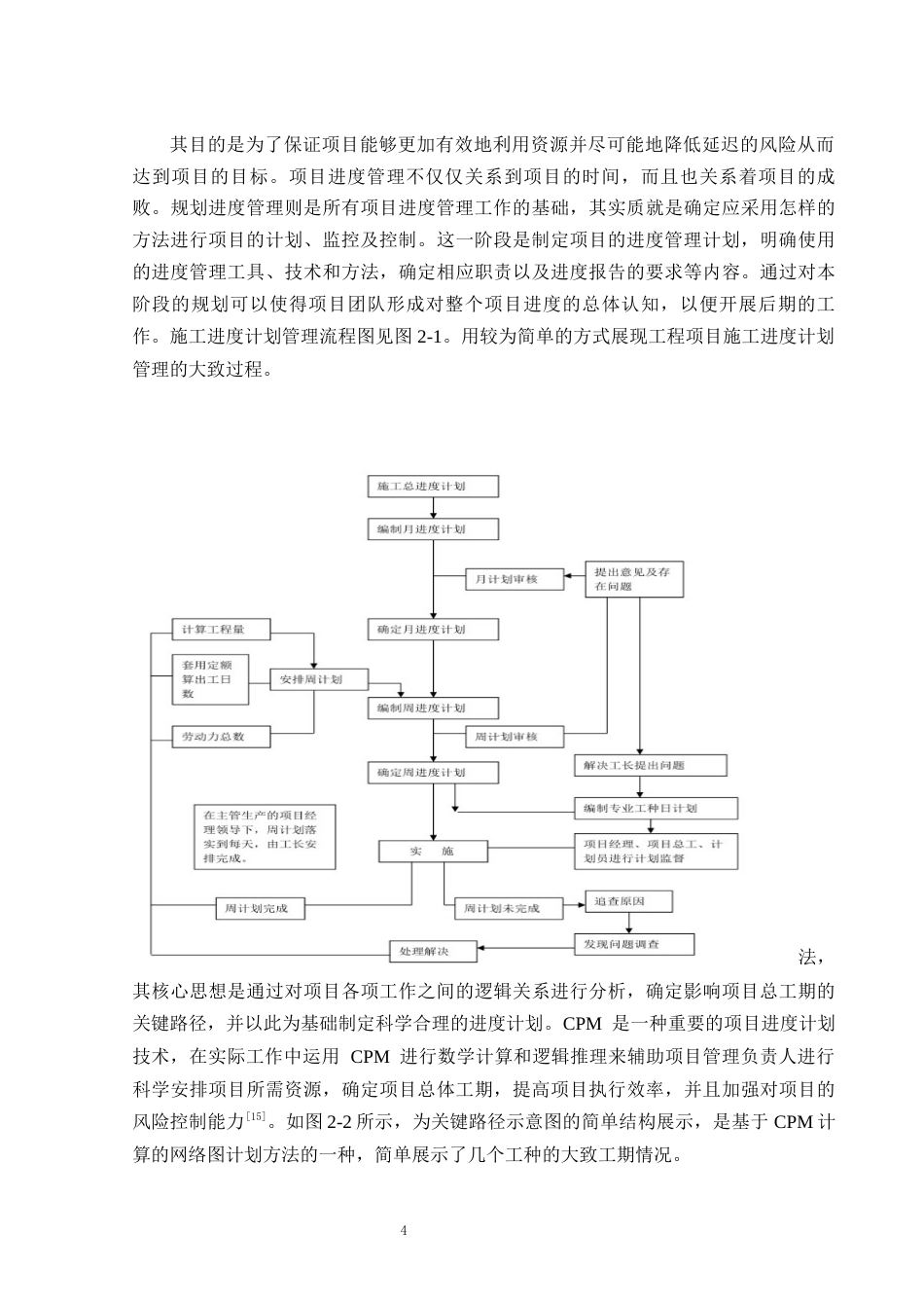 26年CH土木 卢龙小学扩建项目施工阶段进度管理研究(14752字).docx_第8页