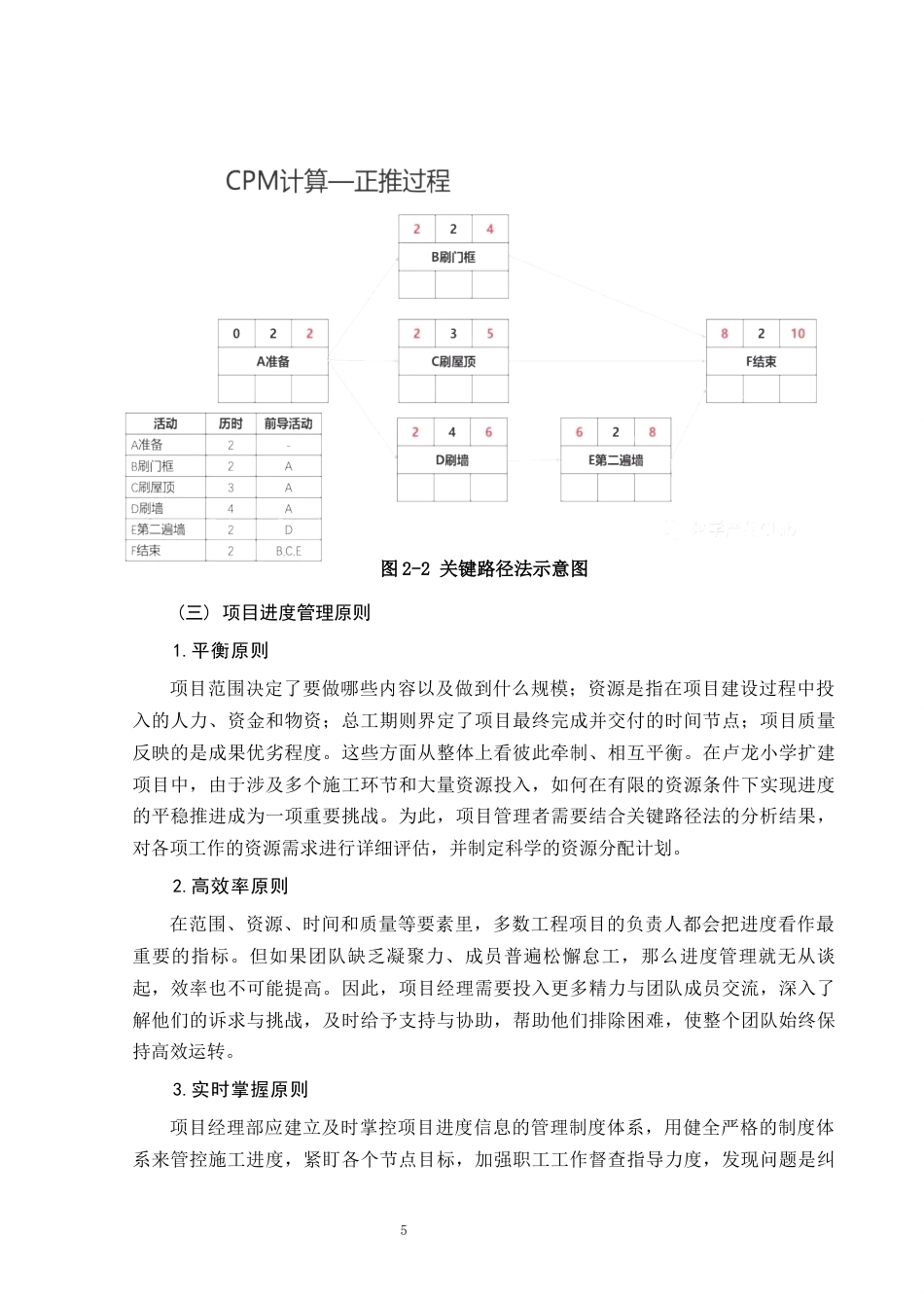 26年CH土木 卢龙小学扩建项目施工阶段进度管理研究(14752字).docx_第9页