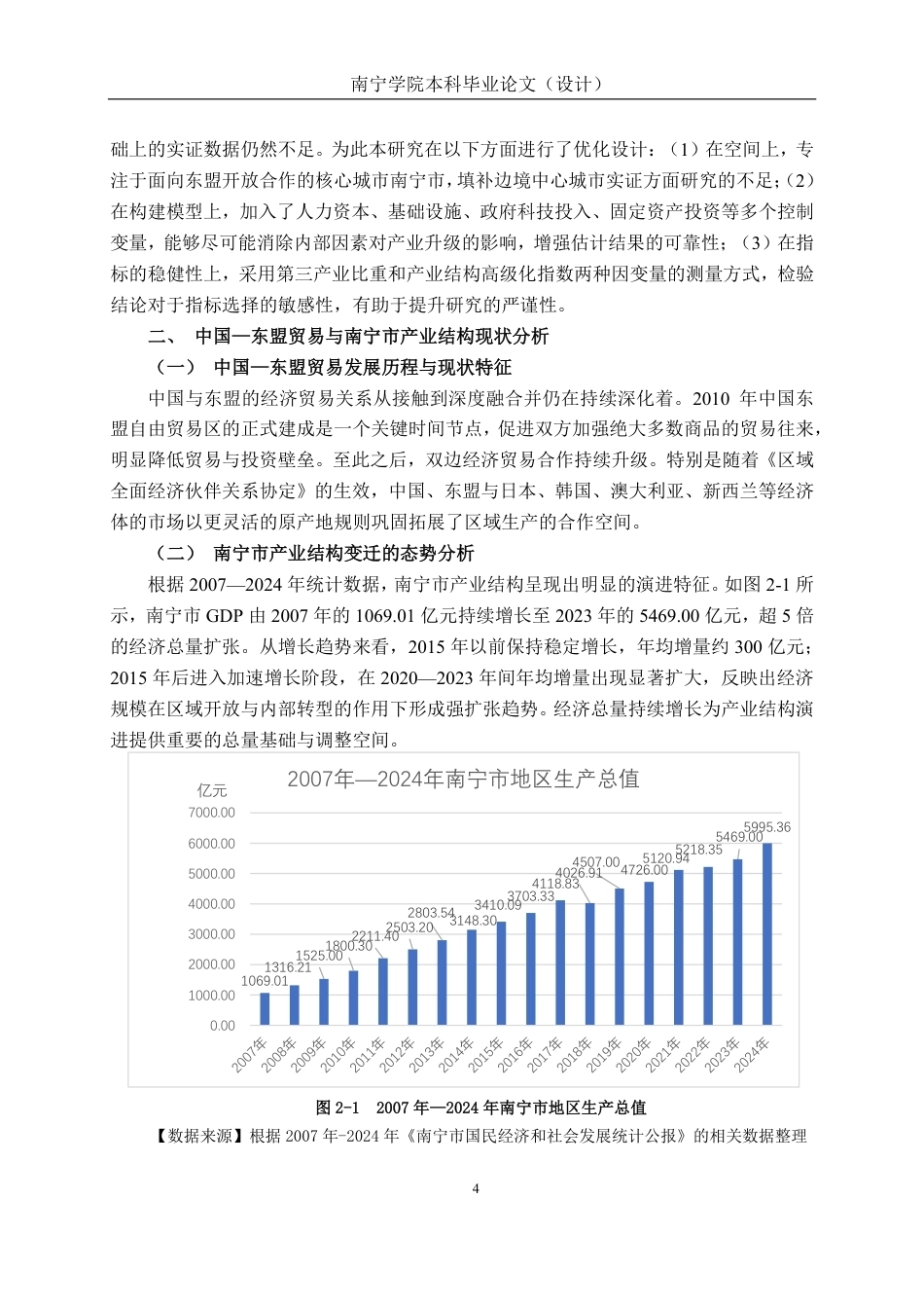 26年CH经济与金融 中国—东盟贸易发展对南宁市产业结构升级的影响研究终稿全日制-约16567字符.pdf_第8页