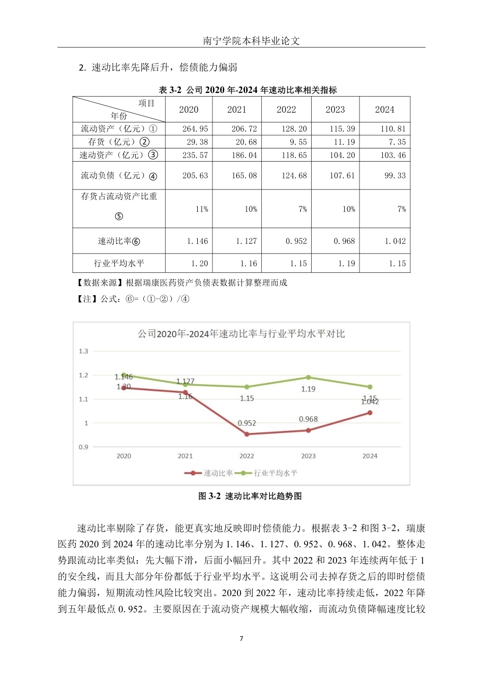 26年CH财务管理 瑞康医药股份有限公司偿债能力分析及优化建议终稿全日制-约13851字符.pdf_第10页