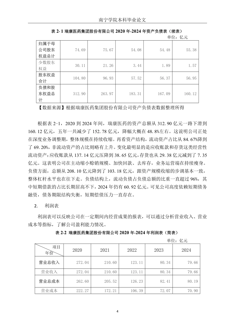 26年CH财务管理 瑞康医药股份有限公司偿债能力分析及优化建议终稿全日制-约13851字符.pdf_第7页