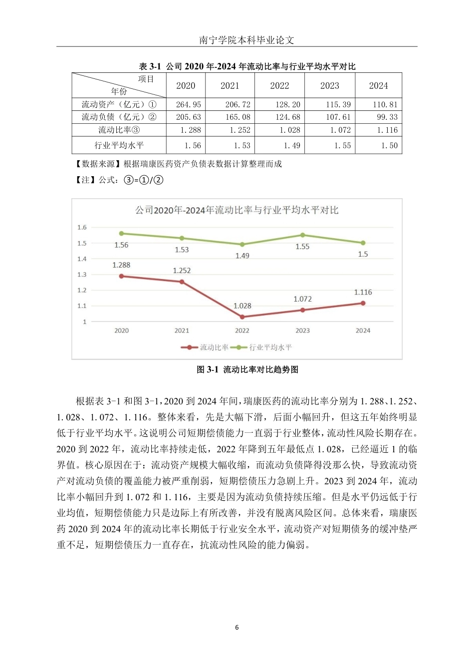 26年CH财务管理 瑞康医药股份有限公司偿债能力分析及优化建议终稿全日制-约13851字符.pdf_第9页