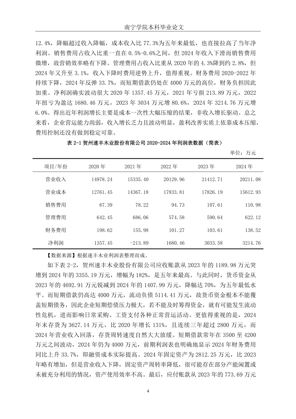 26年CH会计学 中小型企业营运能力分析与对策研究——以贺州速丰木业股份有限公司为例终稿全日制-约15957字符.pdf_第8页