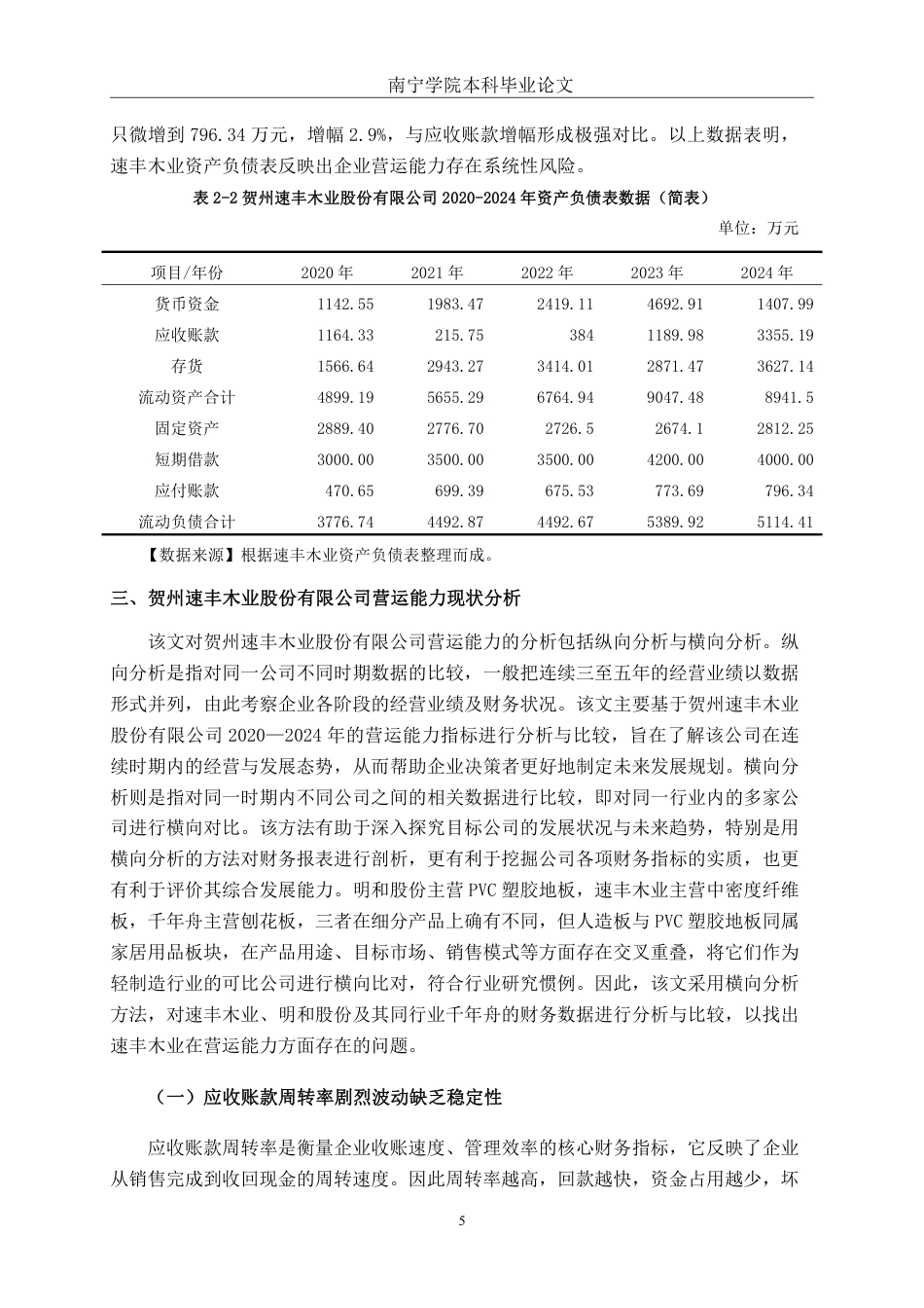 26年CH会计学 中小型企业营运能力分析与对策研究——以贺州速丰木业股份有限公司为例终稿全日制-约15957字符.pdf_第9页