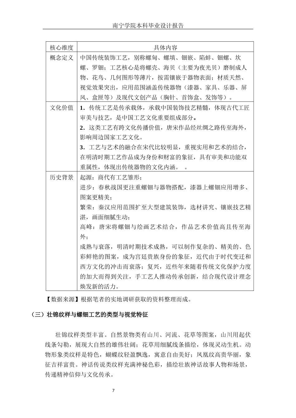 26年CH视觉传达设计 壮锦纹样与螺钿工艺融合下的“钿绘天章”文创设计实践终稿全日制(13892字).docx_第10页