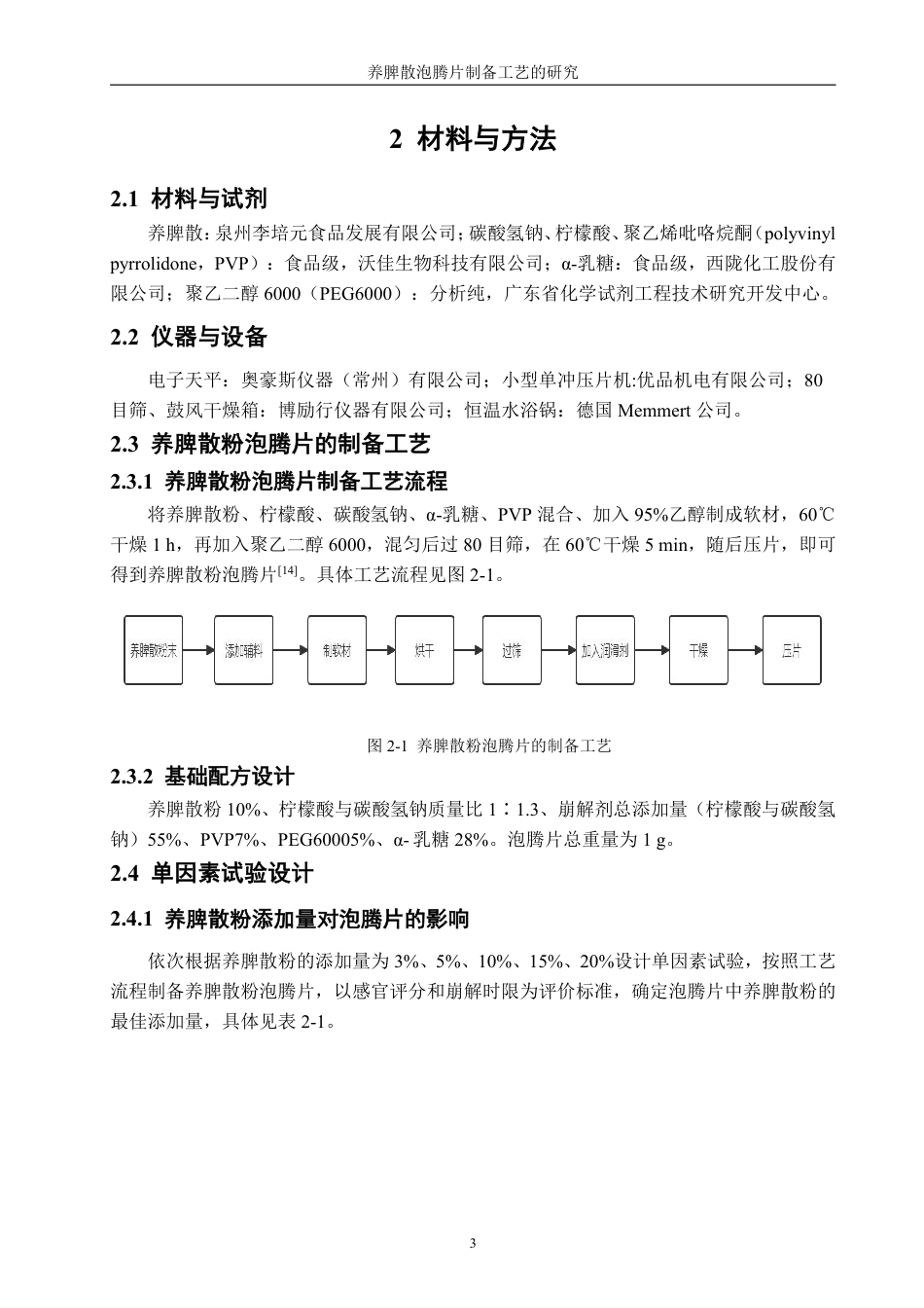 26年CH食品科学 养脾散泡腾片制备工艺的研究-终稿全日制-约12551字符.pdf_第6页