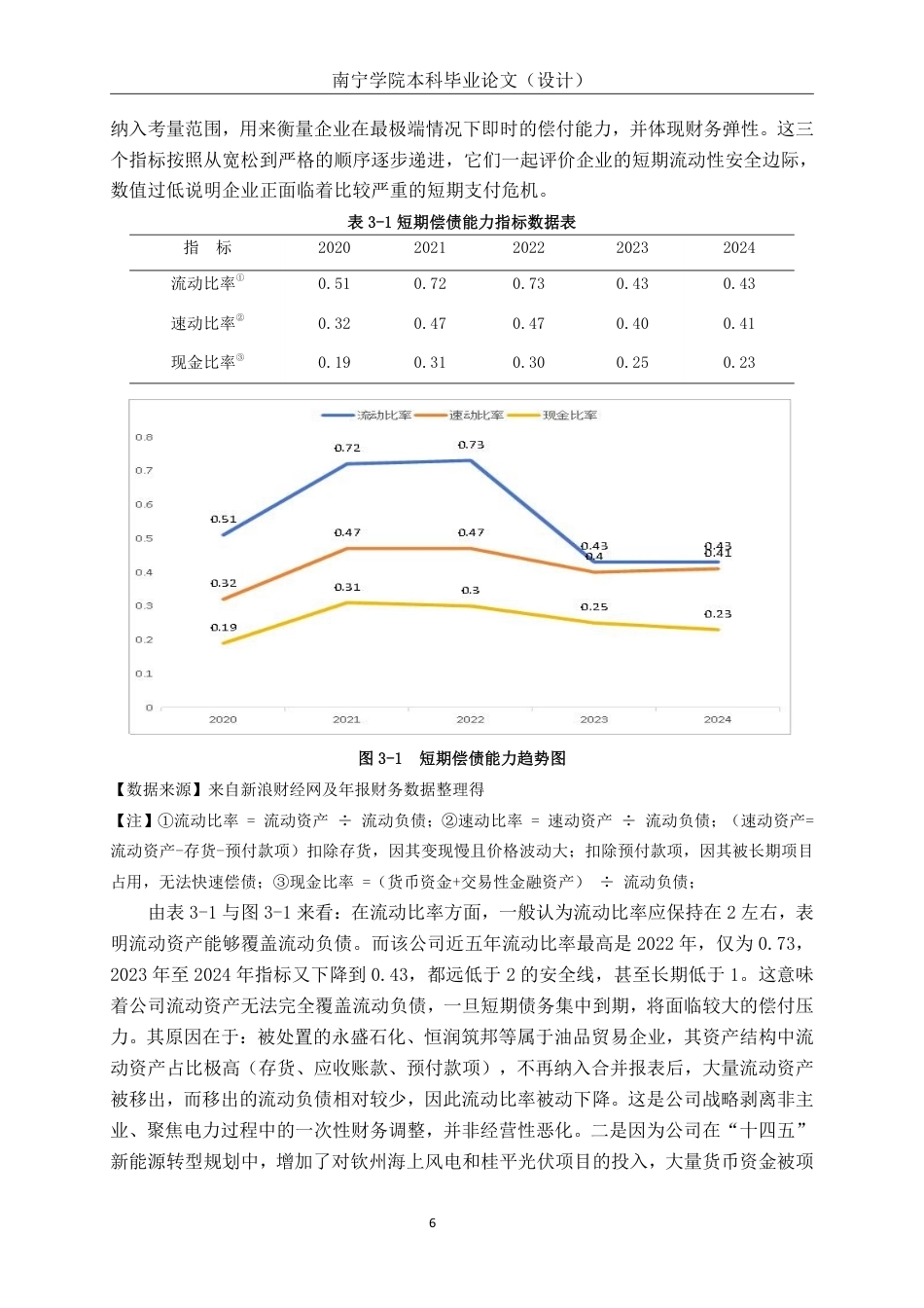 26年CH会计学 广西能源股份有限公司偿债能力分析及优化对策终稿全日制-约19108字符.pdf_第10页