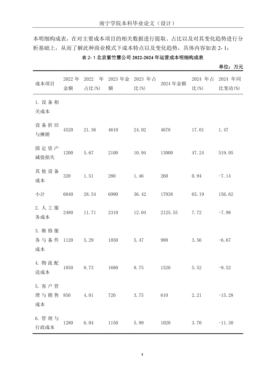26年CH会计学 “设备租赁+服务”模式下企业运营成本管控研究——以北京紫竹慧公司为例终稿全日制-约20277字符.pdf_第7页