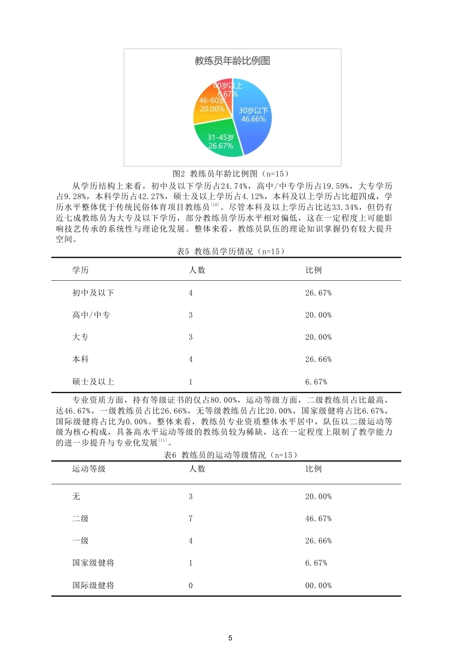 26年CH体育教育 漳平舞狮运动的开展现状及策略研究-终稿全-约15169字符.pdf_第8页