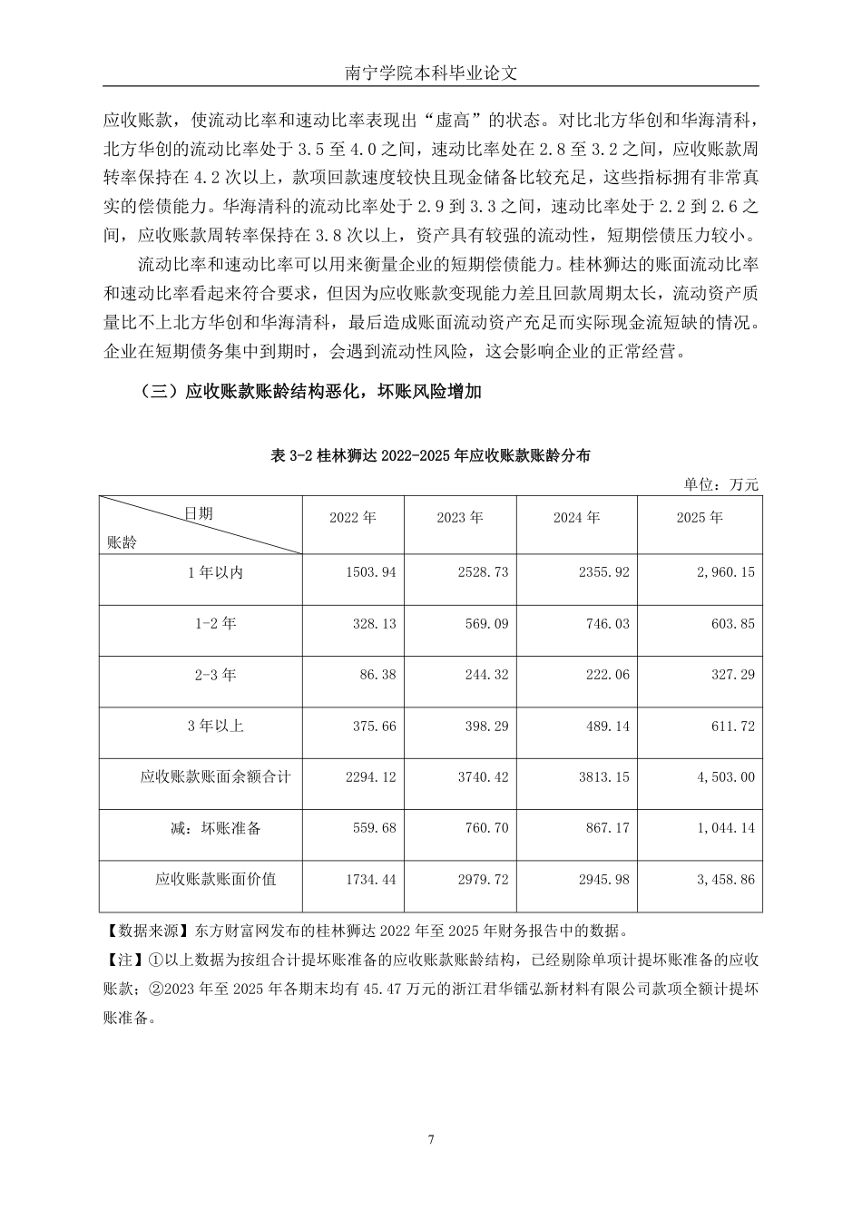 26年CH财务管理 中型光电半导体设备企业应收账款管理问题及对策分析——以桂林狮达为例终稿全日制-约19163字符.pdf_第10页