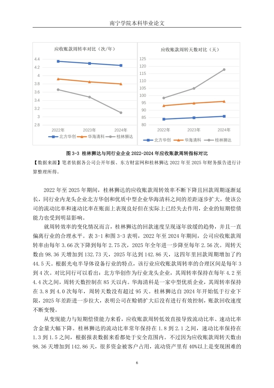 26年CH财务管理 中型光电半导体设备企业应收账款管理问题及对策分析——以桂林狮达为例终稿全日制-约19163字符.pdf_第9页