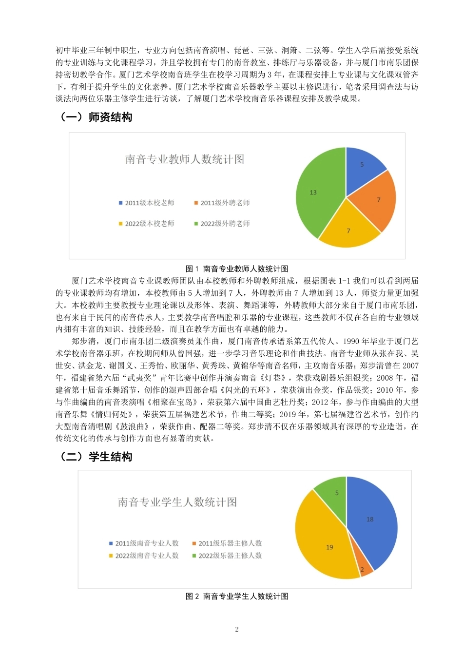 26年CH音乐学南音 厦门艺术学校南音乐器表演人才培养路径研究 -终稿全-约9959字符.pdf_第5页