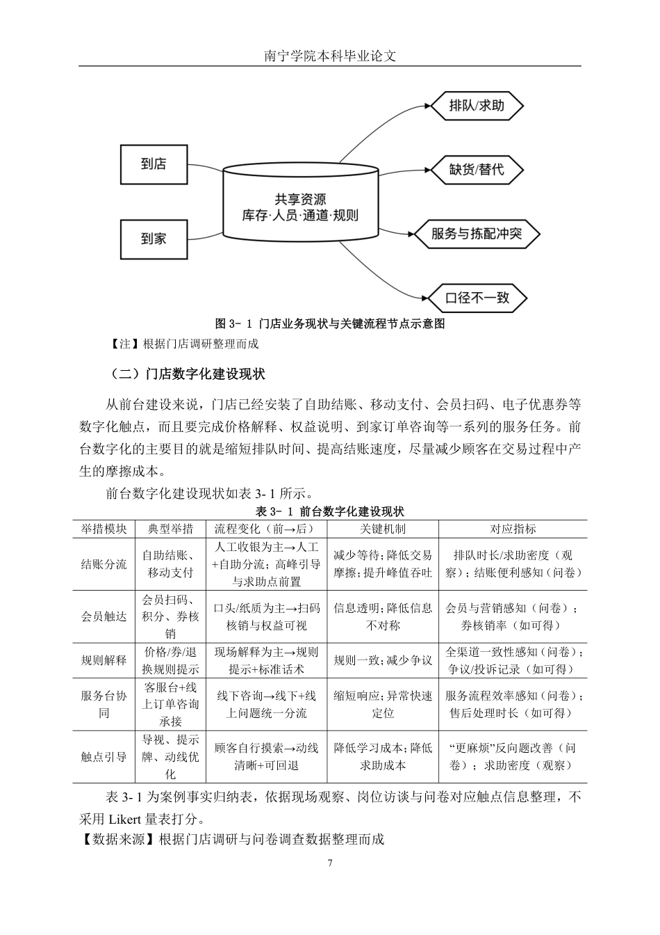 26年CH工商 南宁会展航洋城沃尔玛数字化转型路径研究-约21916字符.pdf_第10页