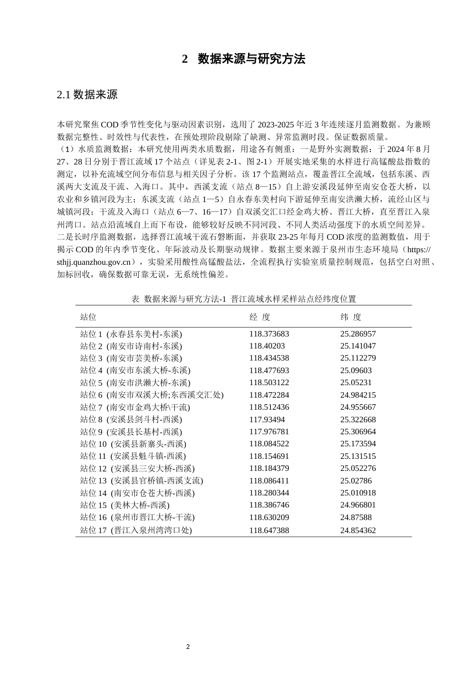 26年CH环境科学 晋江流域水体COD季节性变化特征及其驱动因素研究(10911字).docx_第6页