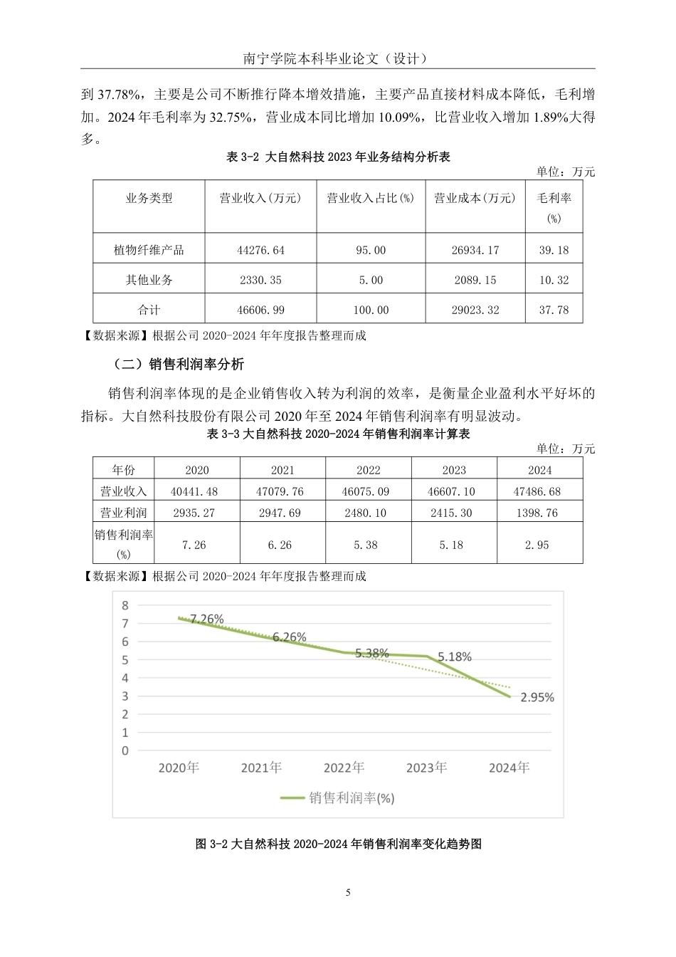 26年CH中型家具制造企业盈利能力分析——以大自然科技股份有限公司为例-约18525字符.pdf_第10页