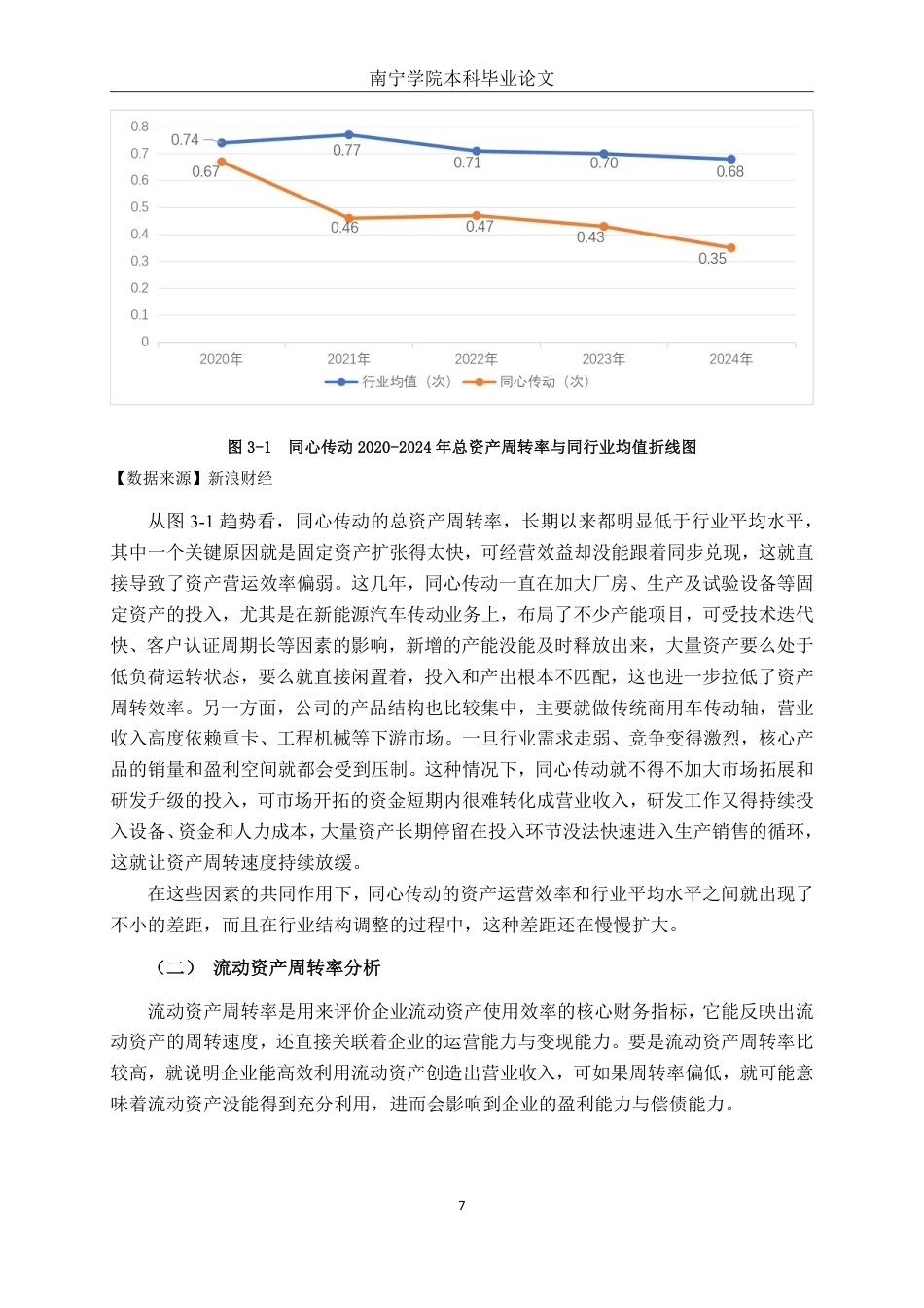 26年CH会计学 小型汽车制造企业营运能力分析——以河南同心传动股份有限公司为例终稿全日制-约17525字符.pdf_第10页