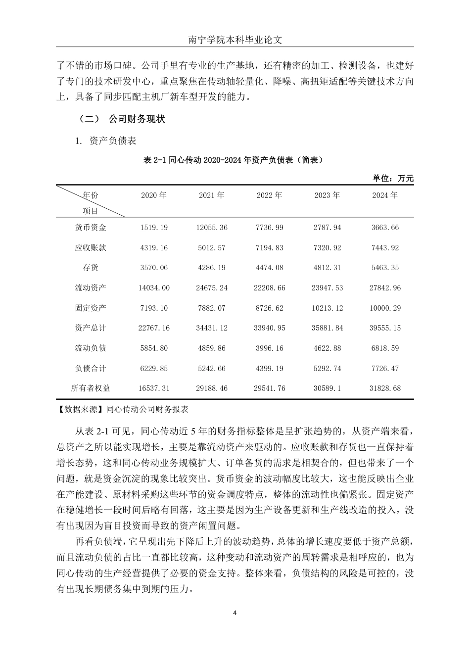 26年CH会计学 小型汽车制造企业营运能力分析——以河南同心传动股份有限公司为例终稿全日制-约17525字符.pdf_第7页