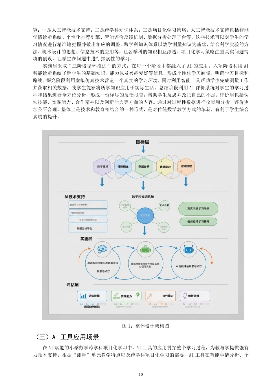 26年CH小学教育赋能小学数学跨学科项目化学习设计——以“测量”单元为例-终稿-约24442字符.pdf_第9页