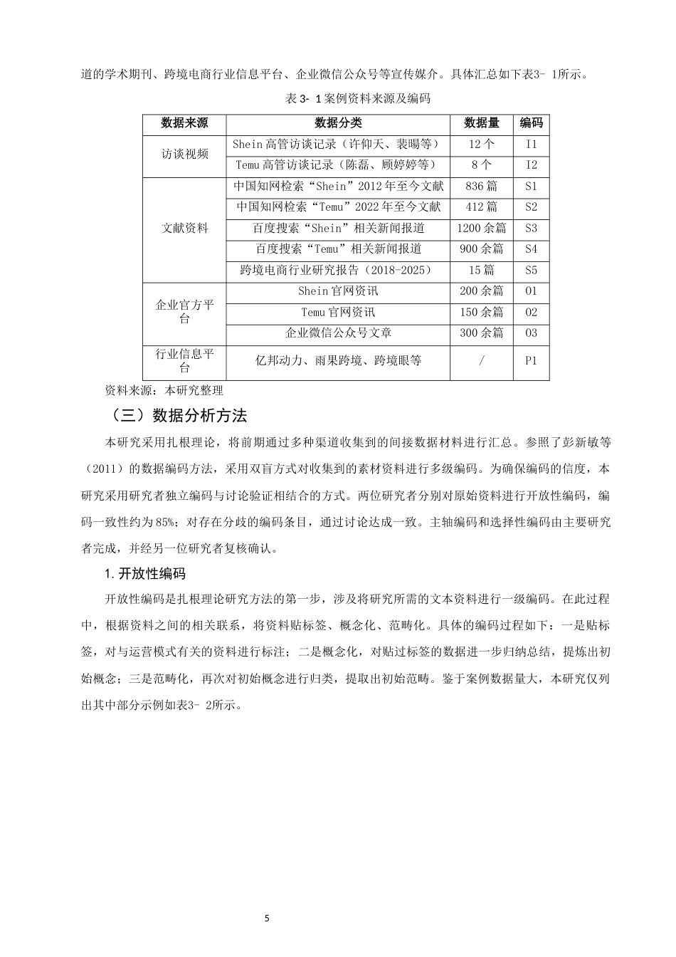 26年CH国际商务 关键词：数字经济；跨境电商；运营模式；Shein；Temu；比较研究-终稿全(16534字).docx_第9页