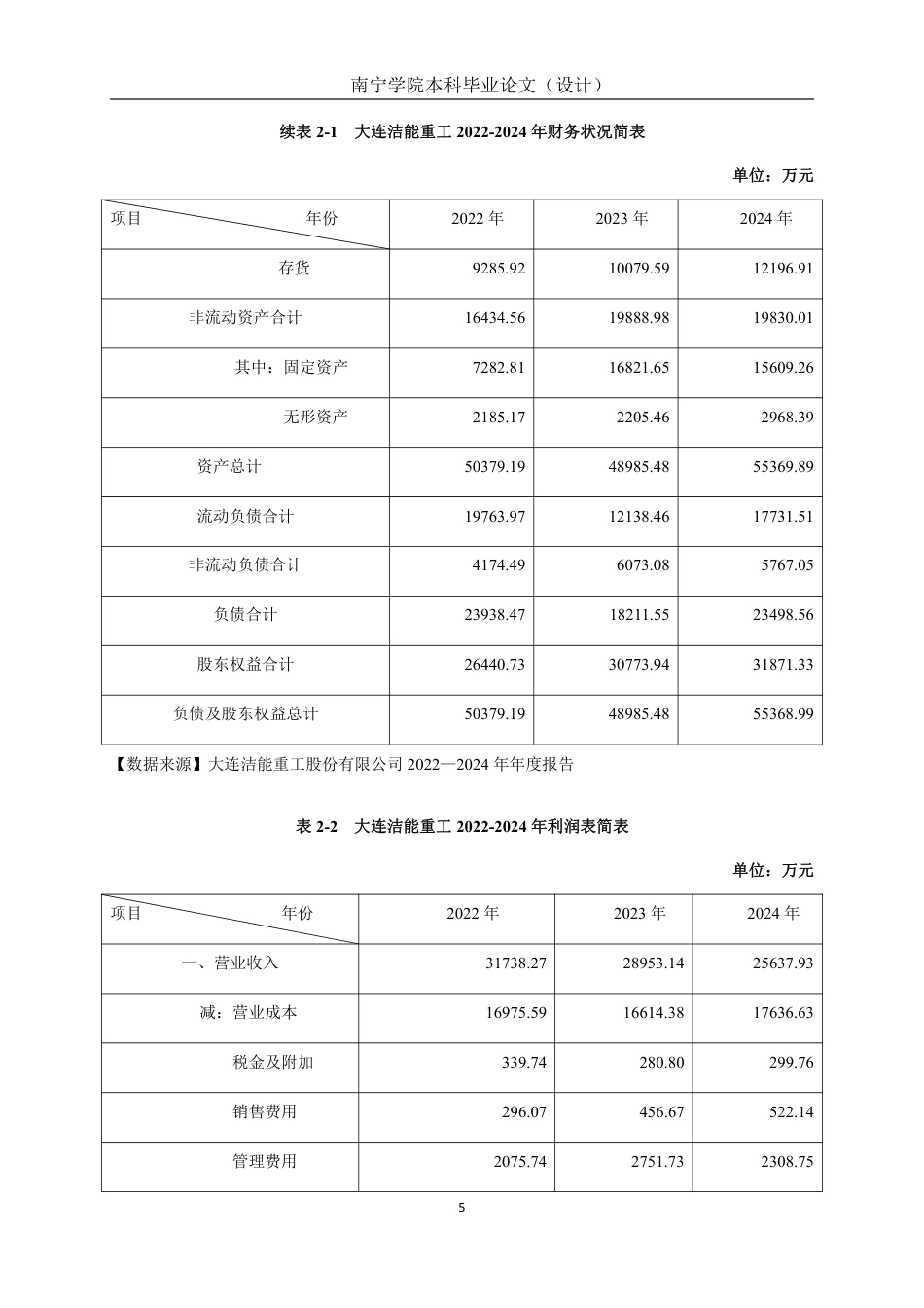 26年CH会计学 大连洁能重工股份有限公司盈利模式优化研究终稿全日制-约20582字符.pdf_第8页