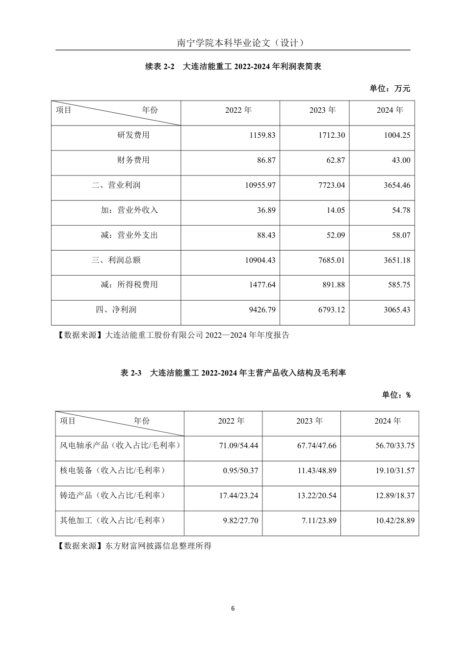 26年CH会计学 大连洁能重工股份有限公司盈利模式优化研究终稿全日制-约20582字符.pdf_第9页